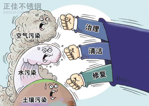 環(huán)保限產整治