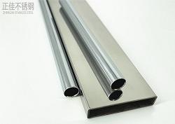 2024 年工業用不銹鋼管市場分析：趨勢、挑戰與機遇?